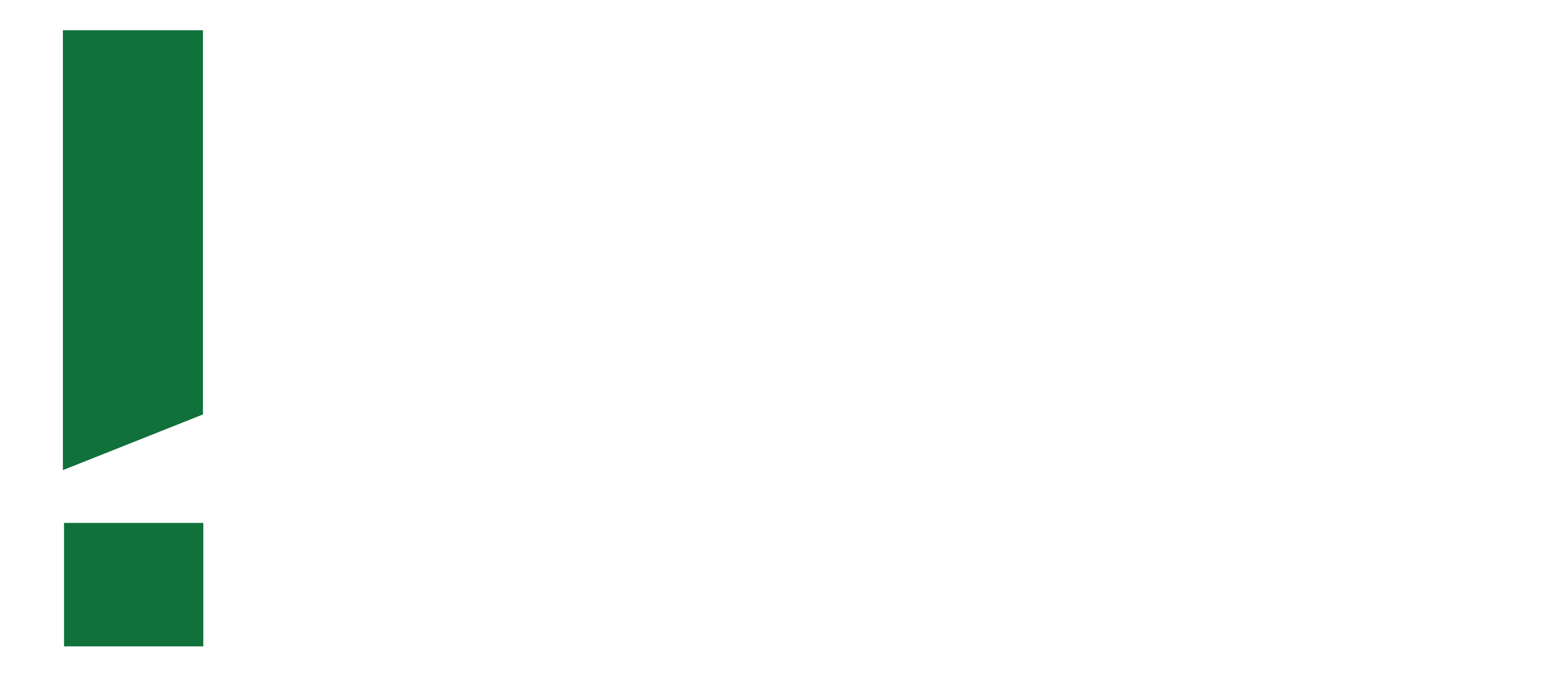Danger Zones